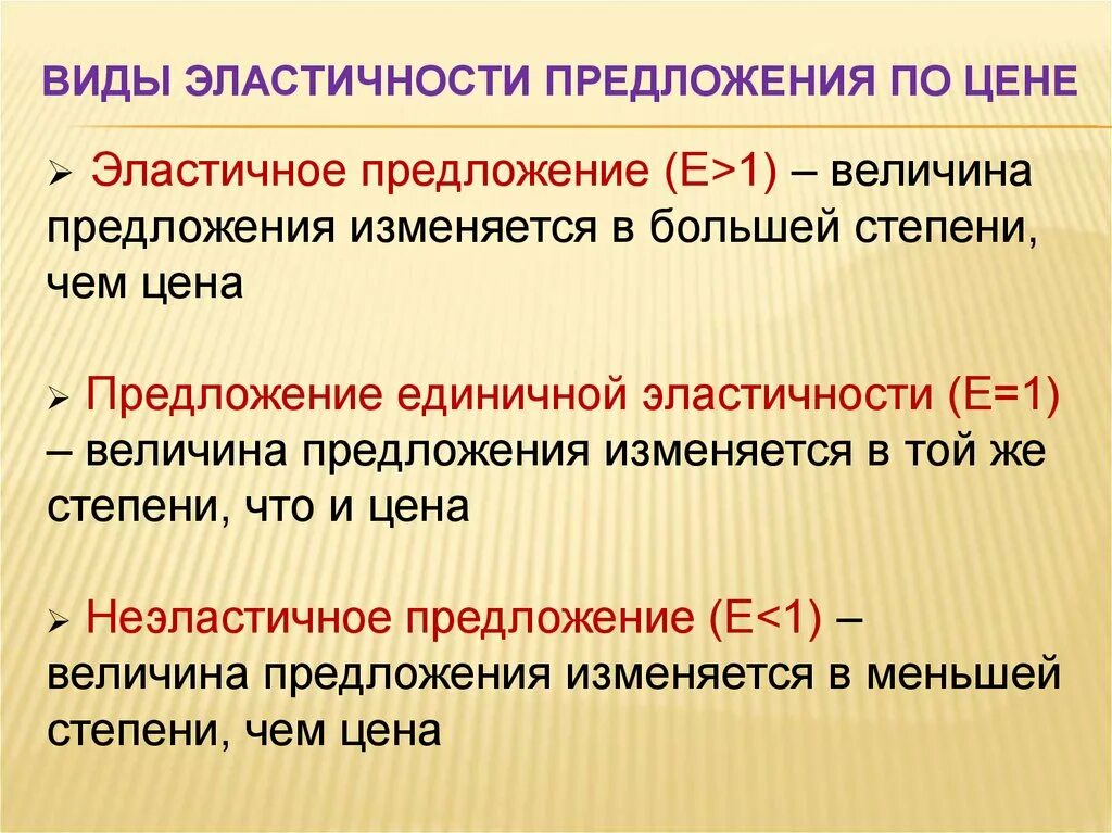 Эластичные спросы предложений. Эластичность спроса и предложения типы эластичности. Виды эластичности предложения. Виды эластичности спроса. Виды эластичности предложения по цене.