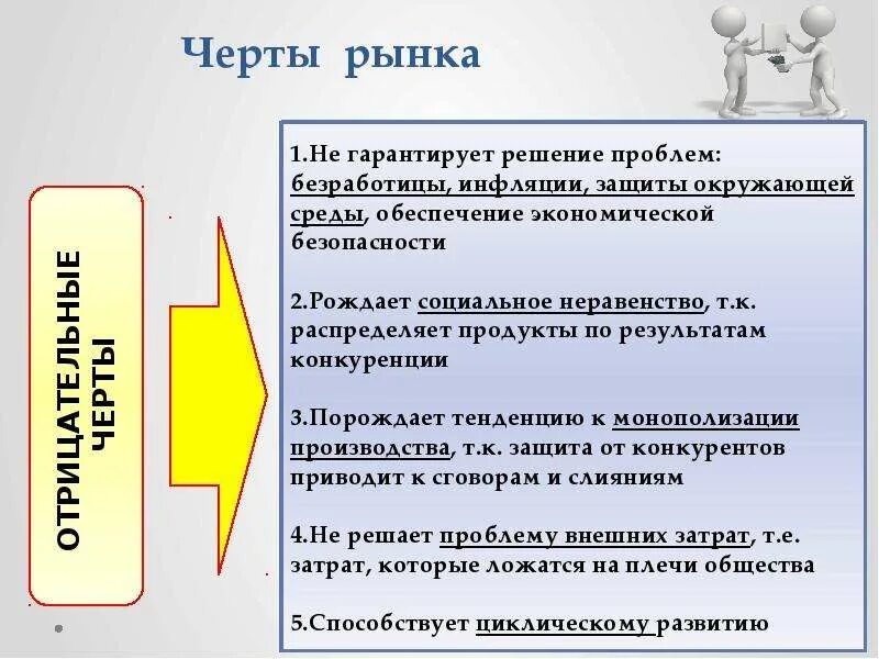 Рынок черты рынка. Черты рыночного механизма. Рынок и рыночный механизм спрос и предложение. Позитивные и негативные черты рынка в экономике.