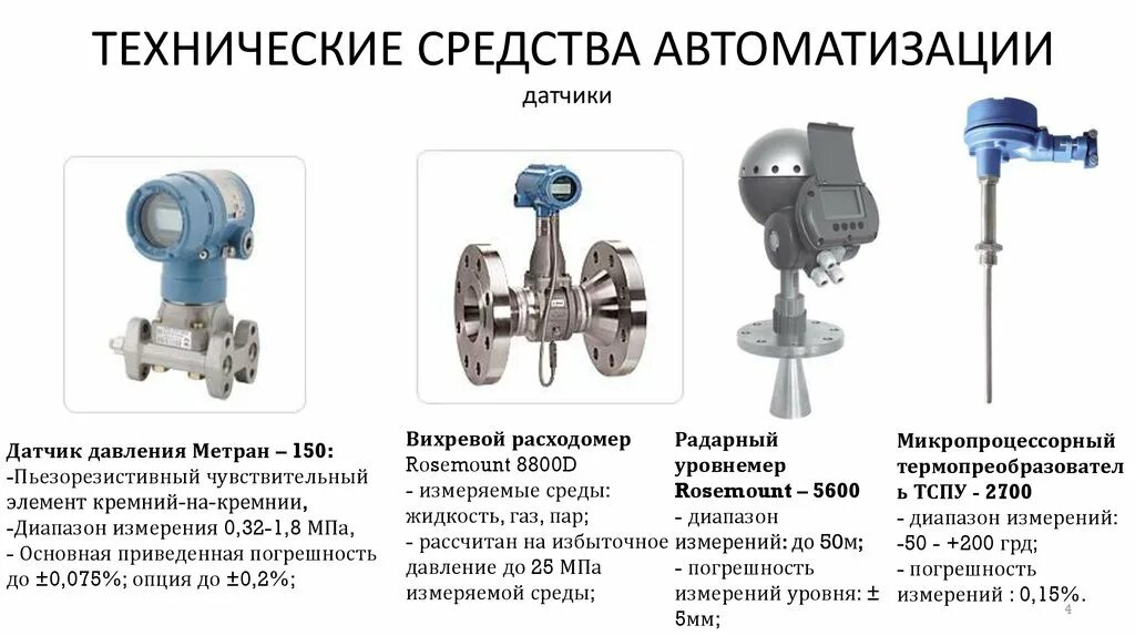 Средства автоматизации измерения. Контрольно измерительный прибор расходомер Rosemount 8800. Вихревой расходомер Rosemount-8800 схема. Датчики автоматики классификация датчиков. Датчик, сигнализатор , исполнительное устройство.