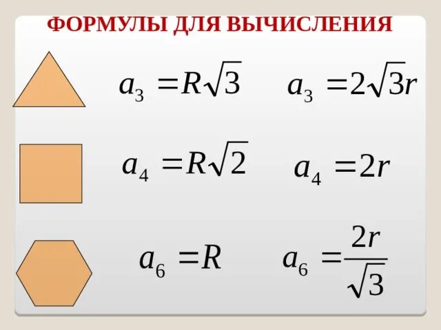 Формула 9. Формула правильного n угольника. Таблица правильных многоугольников 9 класс. Правильные многоугольники формулы 9 класс Атанасян. Формулы площади правильного многоугольника 9 класс.