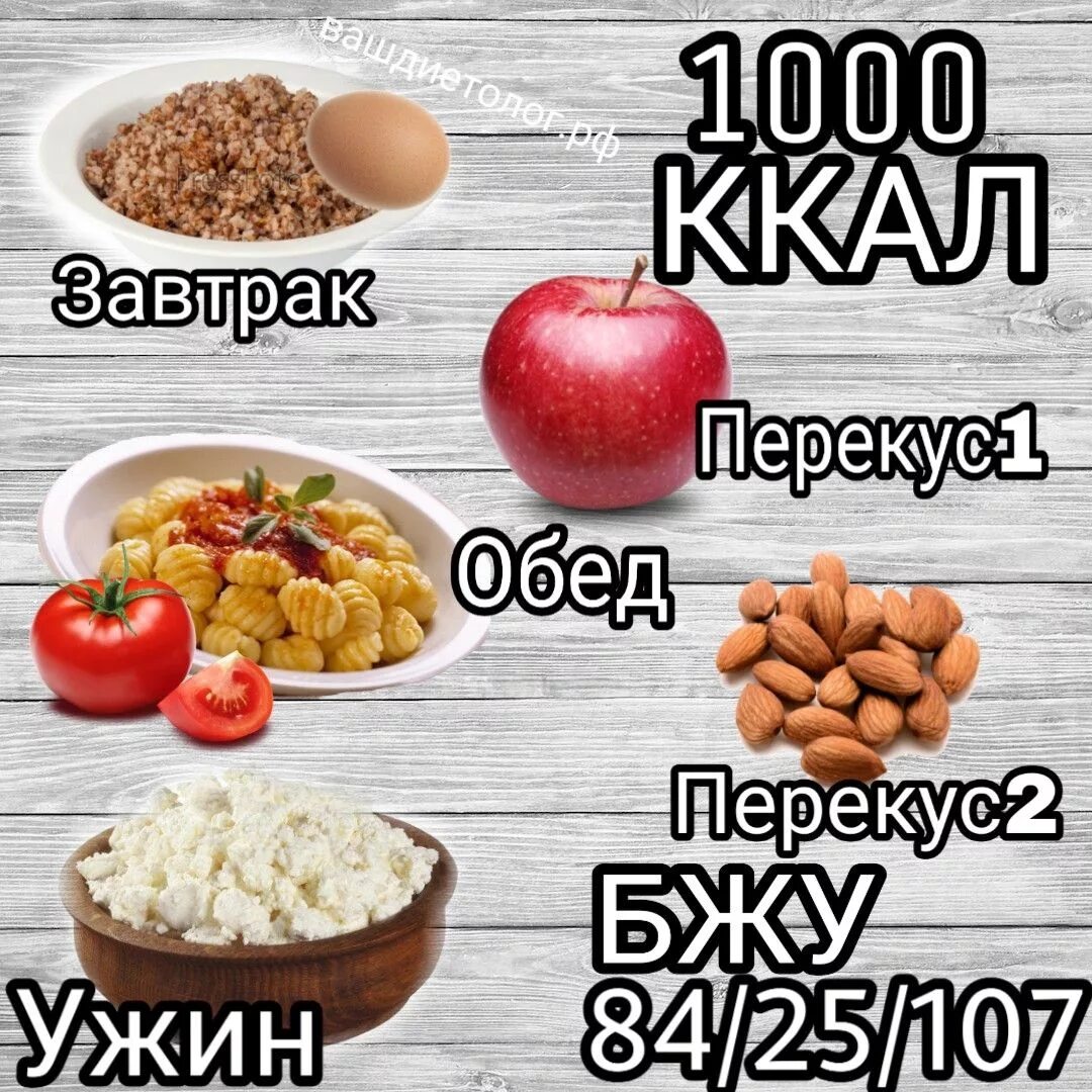 Питание на 1000 калорий. Рацион на 1000 ккал. Меню на 1000 калорий в день. Рацион на 1000 ккал в день. Меню на 1000 калорий в день для похудения.