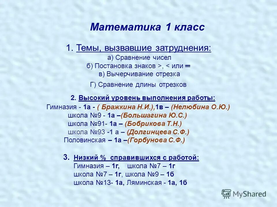 Анализ контрольных работ в начальной школе. Порядок выполнения контрольной работы. Уровни выполнения контрольных работ. Уровни выполнения работ оптимальный. Оценка контрольной работы по математике.