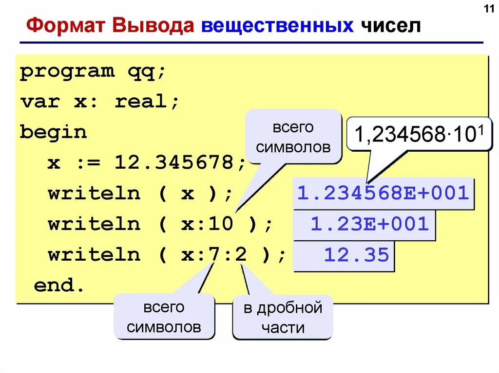 Запятая в языке паскаль