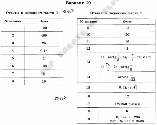 Вариант 2290502 математика ответы. Вариант 2110112 математика профиль ответы. ЕГЭ по математике вариант 24 2 часть. Ответы по математике вариант 7101 по 7161.