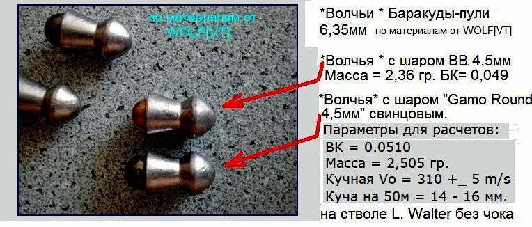 Мм b 8 5 мм. Пули для РСР Калибр 7.62. Hatsan пули для пневматики 6.35. Калибр 6.35 пневматика. ПСП пневматика 6.35 пули.