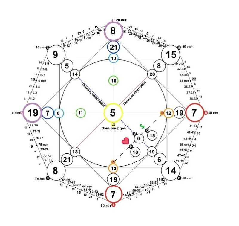 Матрица судьбы 8 21 11. Матрица судьбы 8 21 11. Матрица судьбы 8 21 11. Матрица судьбы 8 21 11. Матрица судьбы 8 21 11.