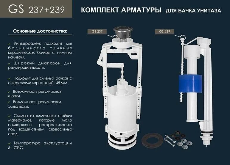 Комплект арматуры для смывного бачка а 105.5.14.3. Устройство механизмов арматуры в сливной бачок унитаза. Устройство сливного механизма бачка унитаза с кнопкой wc6550. Сливной клапан Геберит для бачка унитаза.