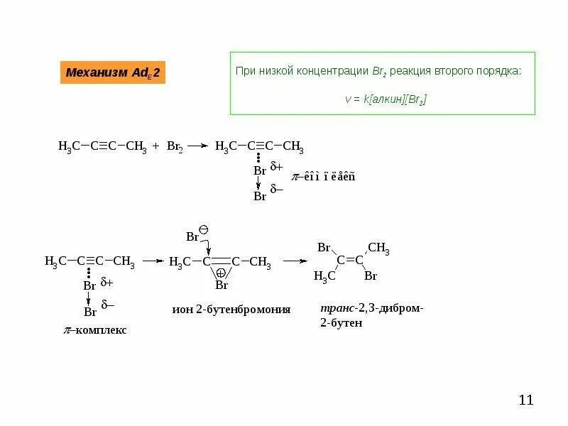 Бутин 1 продукт реакции. Алкины br2. Бутен 1 br2. Бутен 2 br2. Алкины Бутин.