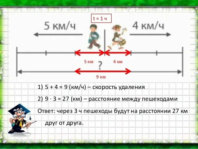 Найдите среднюю скорость пешехода. Задачи на противоположное движение 4 класс.