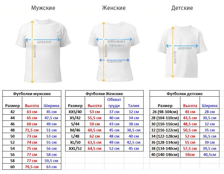 Мужские размеры одежды футболок. Размеры футболок. Размеры футболок женских. Размеры футболок женских таблица. Размеры детских футболок.