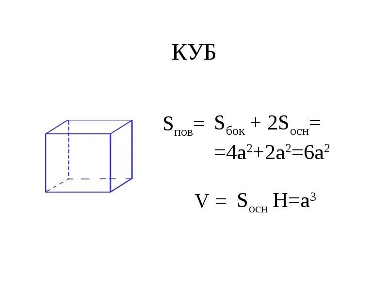 P cube. Sполн Куба формула. Куб формулы Sполн. Куб объем. Формула Куба 5 класс.