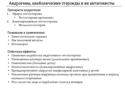 Стероиды что это за препараты