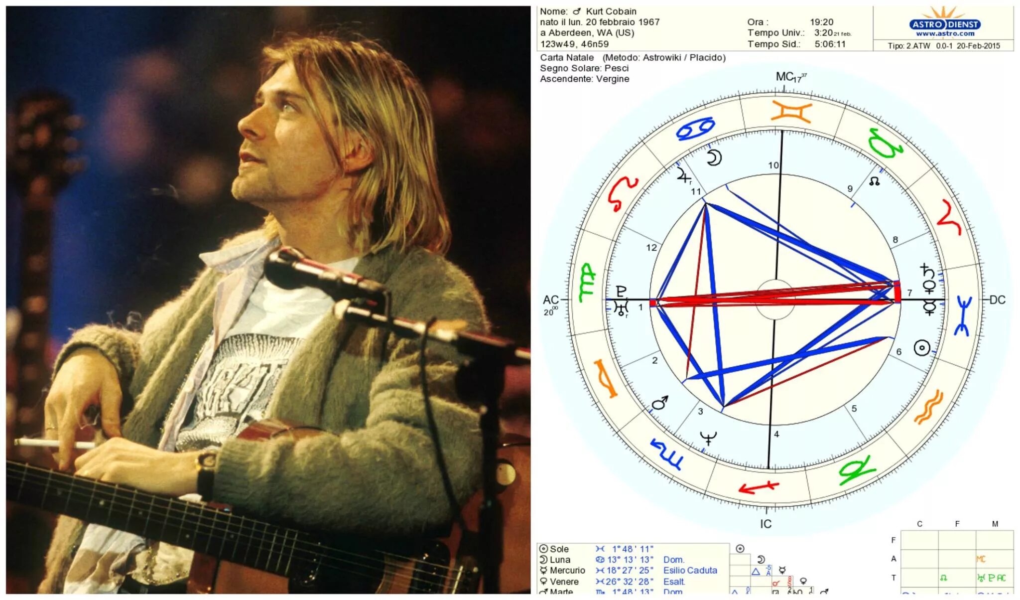 курт кобейн mbti. курт кобейн рисунок. курт кобейн картина по номерам. курт кобейн эх0. солист нирваны курт кобейн.