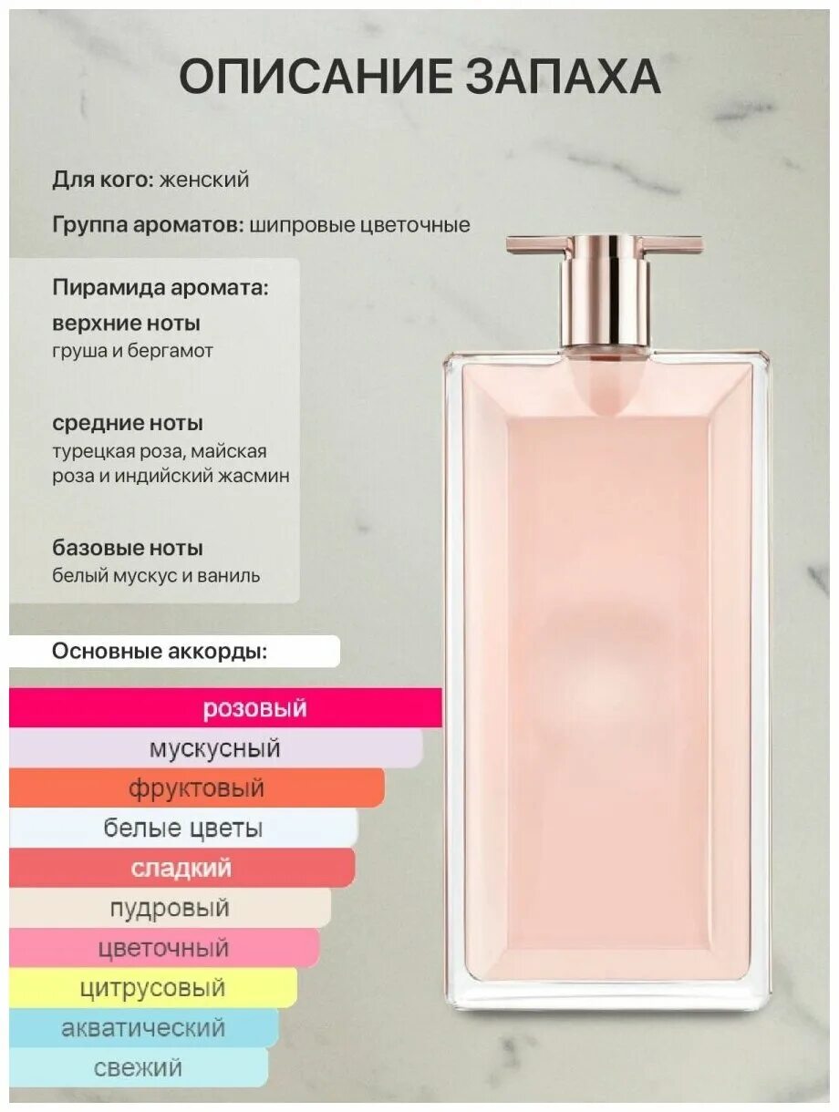 Ланком идол описание. Ланком идол. Lancome Idole. Духи ланком идол. Ланком идол мужской.