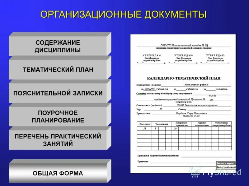 Документы в организацию от гражданина