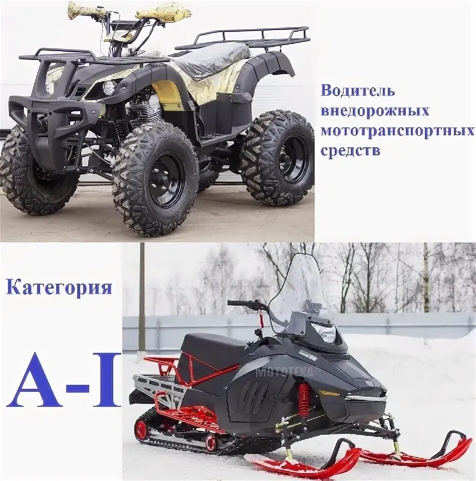 Программа подготовки водителей внедорожных мототранспортных средств. Внедорожные мототранспортные средства категории а1. Водитель внедорожных мототранспортных средств. Водитель внедорожных мототранспортных средств категории а1. Двигатель внедорожного мототранспортного средства.