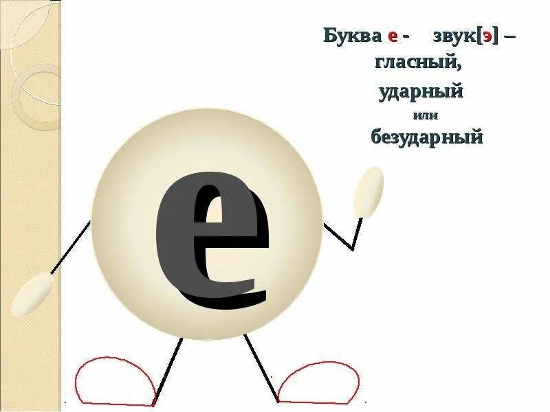 Е всегда ударная. Характеристика буквы е. Звук и буква э. Буква э характеристика звука. Буква ё ударная.