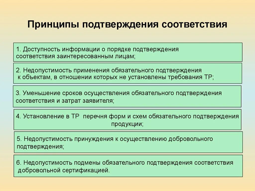 Какой принцип является основополагающим. Основные принципы подтверждения соответствия сертификации. Перечислите принципы подтверждения соответствия. Принципы подтверждения соответствия метрология. Цели и принципы подтверждения соответствия.