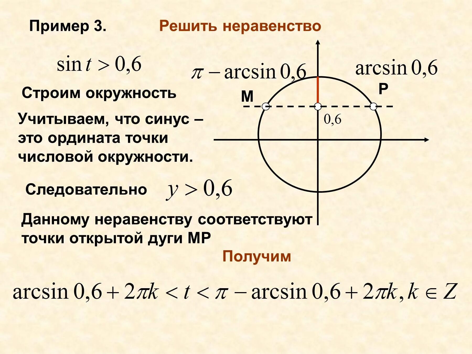 Решите неравенство sin x 3. Арксинус и решение уравнения sin t a. Арксинус решение уравнения Sint a 10 класс. Arcsin на числовой окружности. Решение уравнения sin t a.