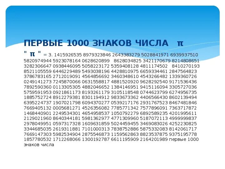 Все числа пи после запятой. Число знаков после запятой числа пи. Количество цифр числа пи после запятой. Цифры после запятой в числе пи.