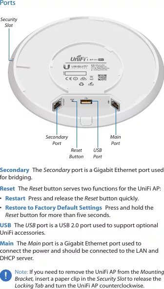 Wi-Fi роутер Ubiquiti UNIFI AC. Ubiquiti UNIFI AP AC Pro блок питания. UAP-AC-Pro схема подключения. Ubiquiti UNIFI UAP-Outdoor+ схема подключения. Main port