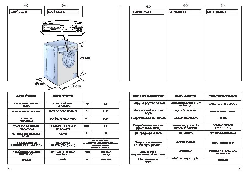 Стиральная машина Канди Aqua 800df. Стиральная машина Candy Aquamatic 1000 DF. Candy Aqua 1100df. Candy Aqua 800 t-45 электросхема. Канди 1000