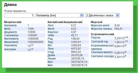 60 миль равно