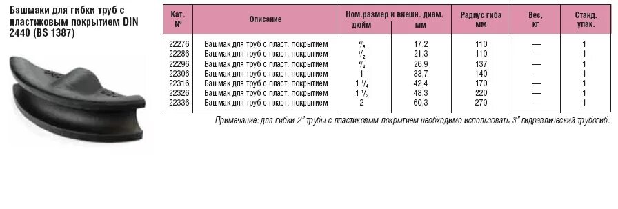 Башмак колонный бкм-377 оттм. 126 би-3. Башмак для трубогиба 34 1-1/4. Башмак трубы. Башмак колонный бкм-146.