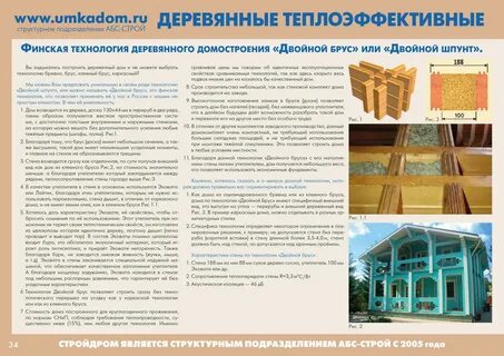 Можно дома отзывы
