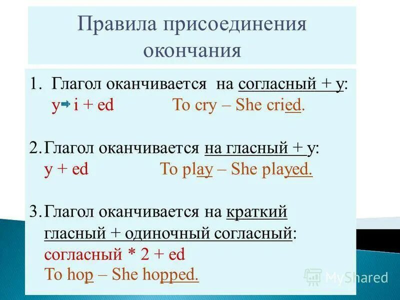 Правило по английскому языку 4 класс ed. Глаголы с окончанием ed в английском языке. Правила образования окончания ed в past simple. Правило написания глаголов с окончанием ed. Правило добавления окончания ed в past simple.