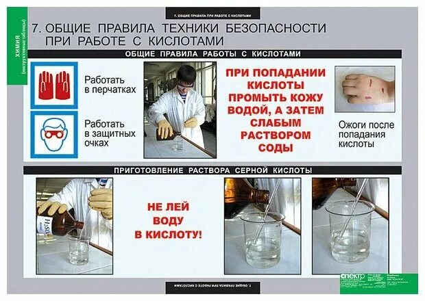 правила техники безопасности при работе с соляной кислотой. работа с кислотами и щелочами техника безопасности. отравление щелочами. тб при работе с концентрированными кислотами и щелочами. правила техники безопасности при работе с кислотами и щелочами.