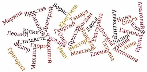 У тебя много имен