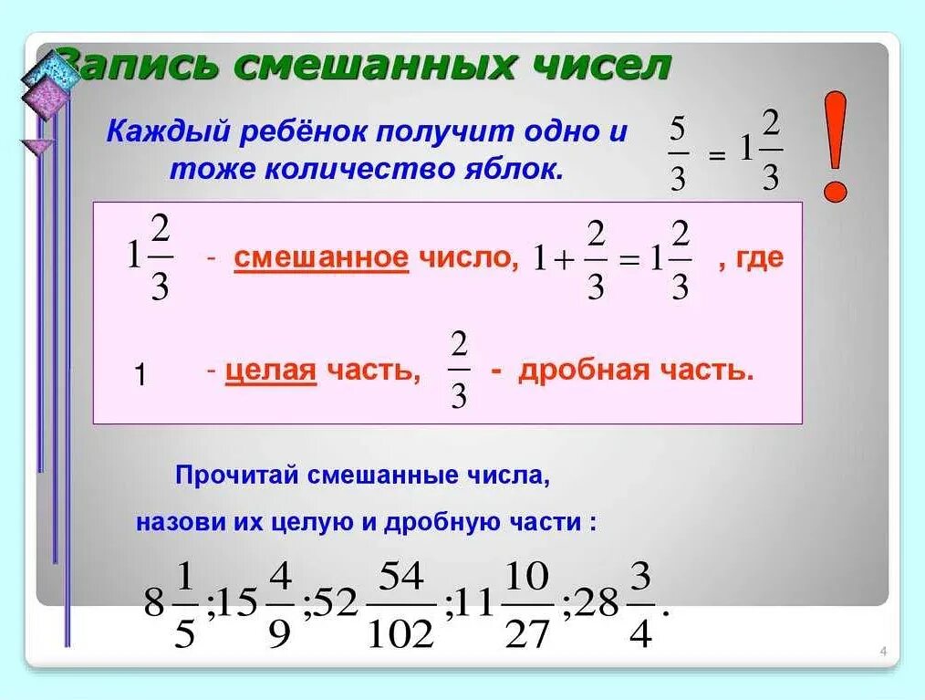 Смешанные числа. Дроби смешанные числа. Смешанные числа 5 класс. Смешанные числа презентация.