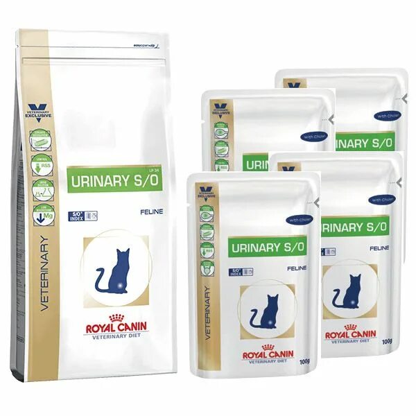 Роял Канин Уринари Фелин 400 гр. Royal Canin Urinary s/o для кошек. Роял Канин Уринари s/o для собак. Уринари Струвит. Уринари для собак купить