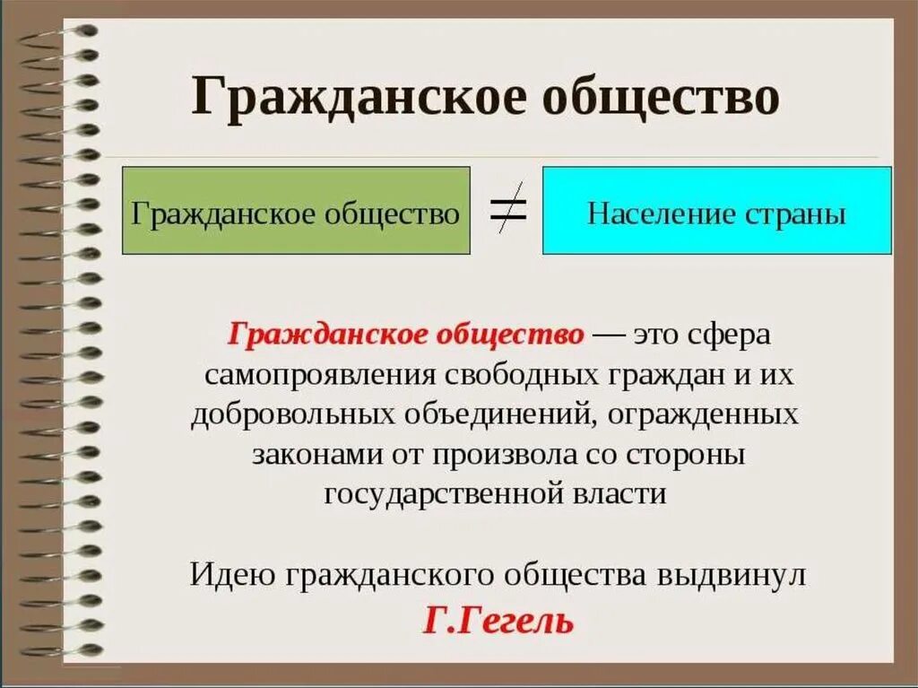 Гражданское общество не существует при монархической