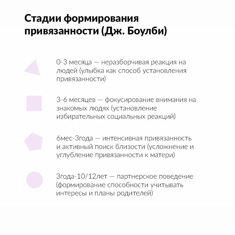 Теория привязанности Дж. Боулби. Фазы привязанности по Дж Боулби. Стадии формирования привязанности. Теория Боулби типы привязанности. Развитие привязанности