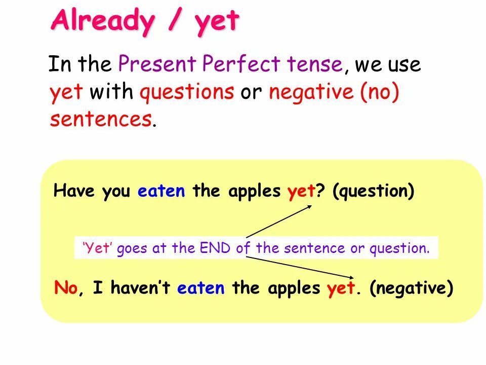 Me is already in use. The perfect present. Present perfect Tense правило. Предложения с yet в present perfect. Already в вопросах present perfect.