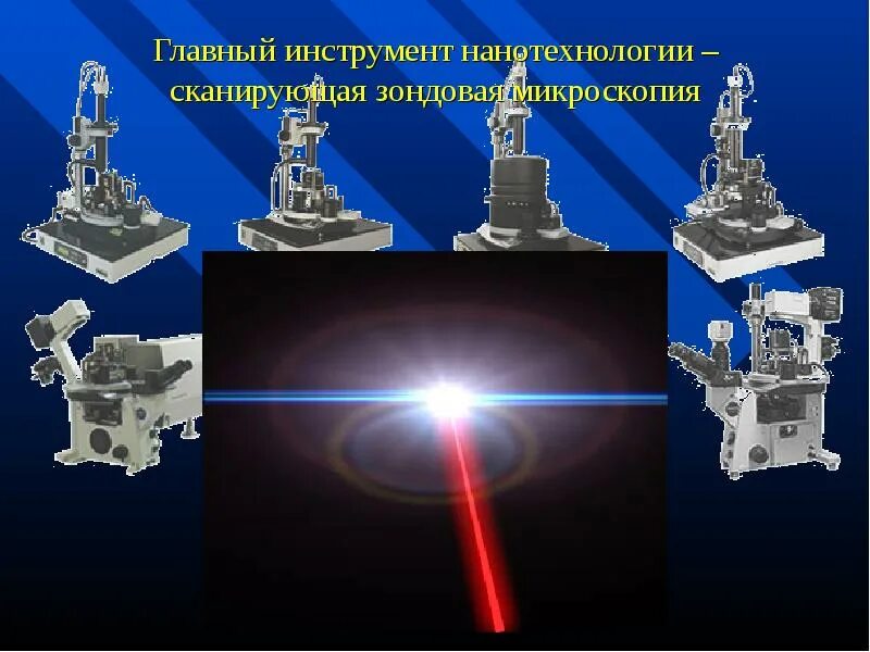Исследовательские инструменты. Инструменты нанотехнологий. Нанотехнологии рисунок. Инструмент нанотехнологий. Инструмент нанотехнологий.