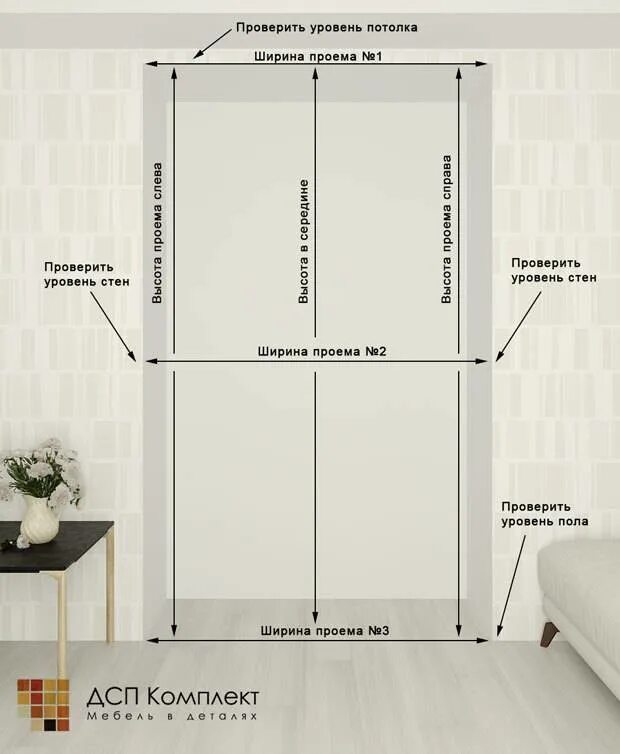 Схема проема для установки гаражных секционных ворот. Расстояние от проема до стены. Расстояние от проема до стены. Расстояние от проема до стены. Ширина коридора в многоквартирном доме пожарные нормы.