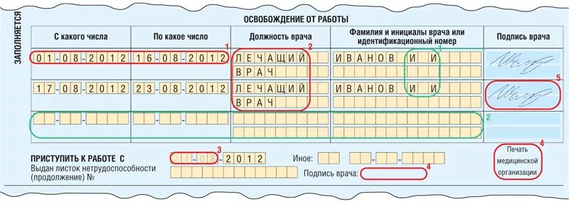 Врач отказывает в больничном. Должность врача в листке нетрудоспособности. Исправления в больничном. Исправление ошибок в больничном листе. Подпись врача в больничном листе.