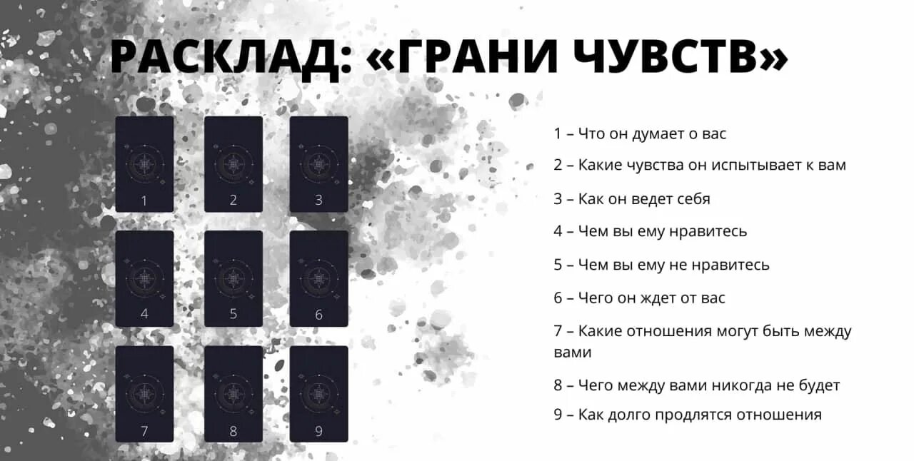 Расклад на чувства женщины. Расклад грани чувств. Грани чувств расклад Таро. Расклад на чувства человека. Расклад на чувства мужчины.