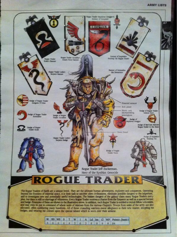 Warhammer 40 000 rogue trader портреты. Вархаммер 40000 1987 rogue trader art. rogue trader warhammer 40.000 space marine. rogue trader путь происхождения.. warhammer rogue trader лист персонажа.