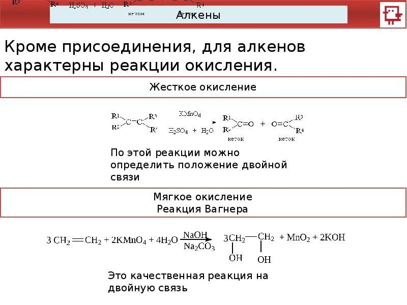 Реакции алкенов 10 класс