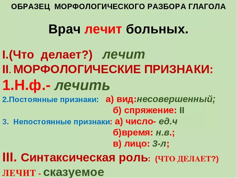 Разобрать 3 глагола. Морфологический разбор глагола 5 класс образец письменный. Разбор 3 слов морфологический разбор глагола. Морфологические разборы с примерами глагола морфологический. Как делается морфологический разбор глагола 5 класс.