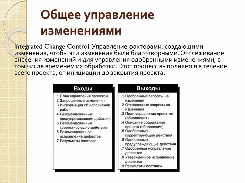 Причины управления изменениями. План управления изменениями. Менеджмент изменений. Осуществление общего управления изменениями. Этапы управления изменениями проекта.