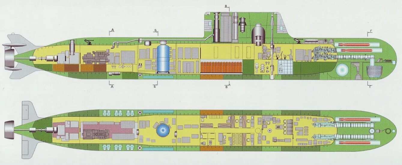 Малые пл. Амур-1650 дизель-электрическая подводная лодка. Б-90 Саров подводная лодка. Модель подводная лодка Амур 1650 Рубин.