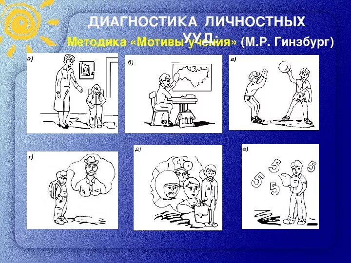 Методика исследования мотивов учения Гинзбург. Методика исследования мотивации учения м.р Гинзбург. Методика мотивов учения по м.р. Гинзбург. Карточки к методике ГИНЗБУРГА.