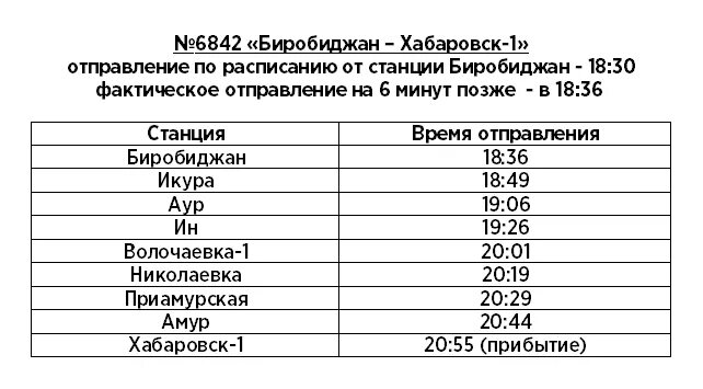 расписания хабаровск волочаевка 1. расписания хабаровск волочаевка 1. расписание электричек хабаровск хор. электричка вяземск- хабаровск расписание. расписания хабаровск волочаевка 1.