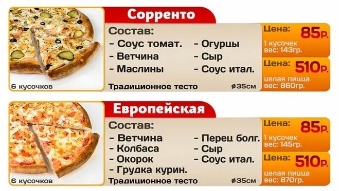 Додо пицца сколько грамм. Вес пиццы. Вес одного кусочка пиццы. Кусок пиццы весит. Пицца вес 1 куска.