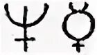 Symbol is never used. Symbol is never used